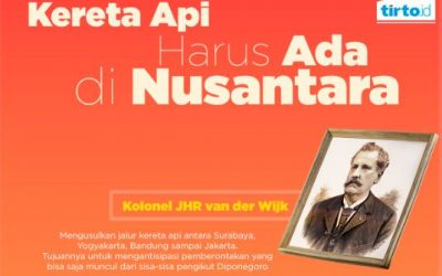 Kereta Api Harus Ada di Nusantara