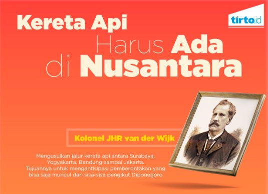 Kereta Api Harus Ada di Nusantara