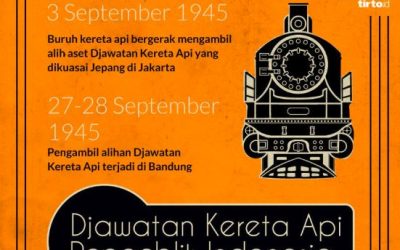 Kala Pemuda Republik Mengambilalih Djawatan Kereta Api