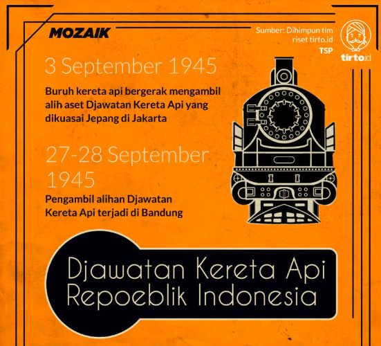 Kala Pemuda Republik Mengambilalih Djawatan Kereta Api
